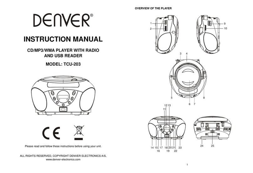 Denver TCU-203 instruction manual