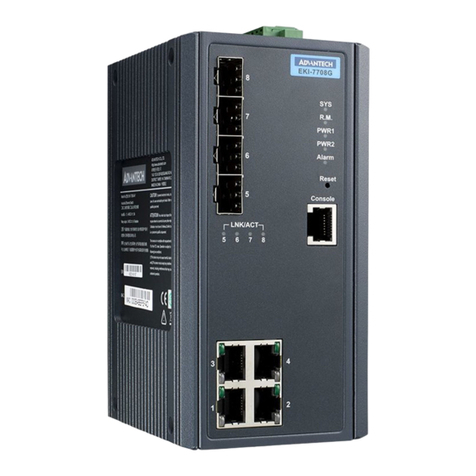 Advantech EKI-7708 Series User manual