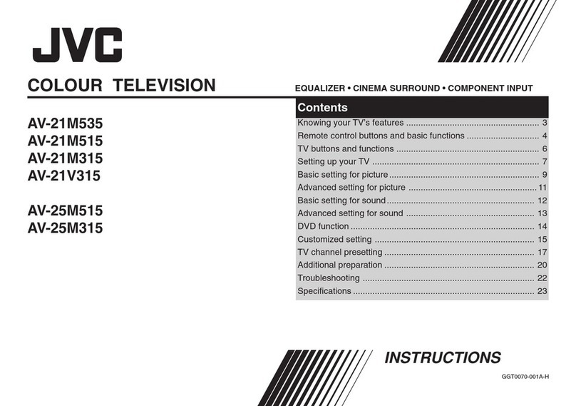 JVC AV-21M535, AV-21M515, AV-21M31 User manual JVC AV-21M535, AV-21M515, AV-21M31 User manual