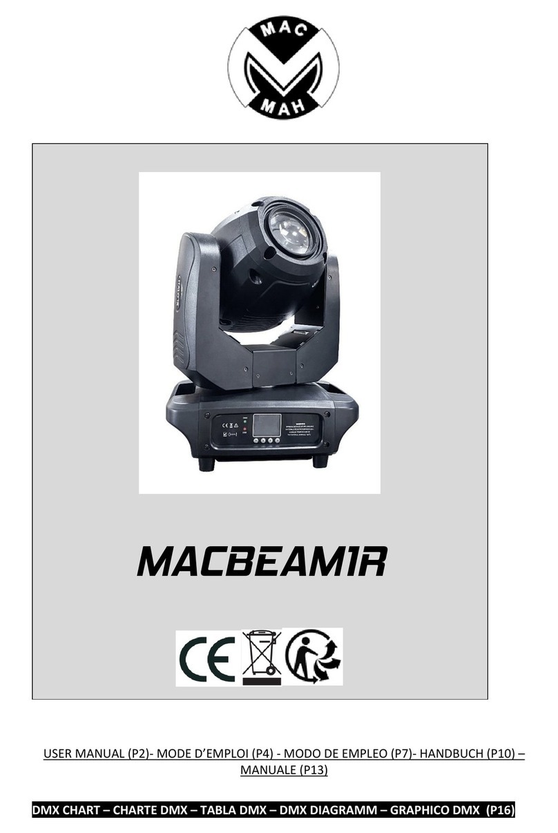 Mac Mah MACBEAM1R user manual