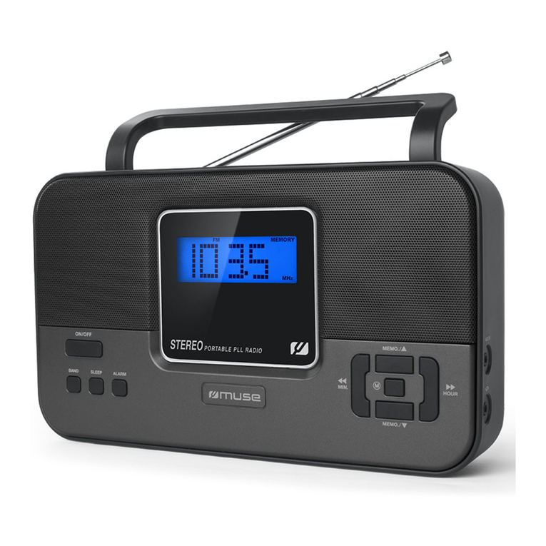 Muse M-087 R user manual