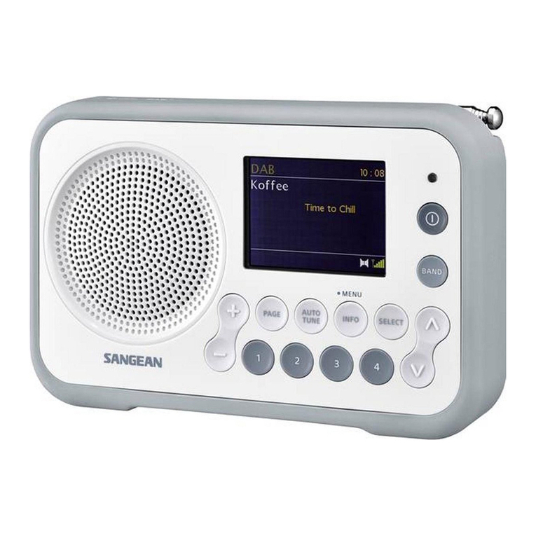 Sangean TRAVELLER 760 DPR-76 quick start guide