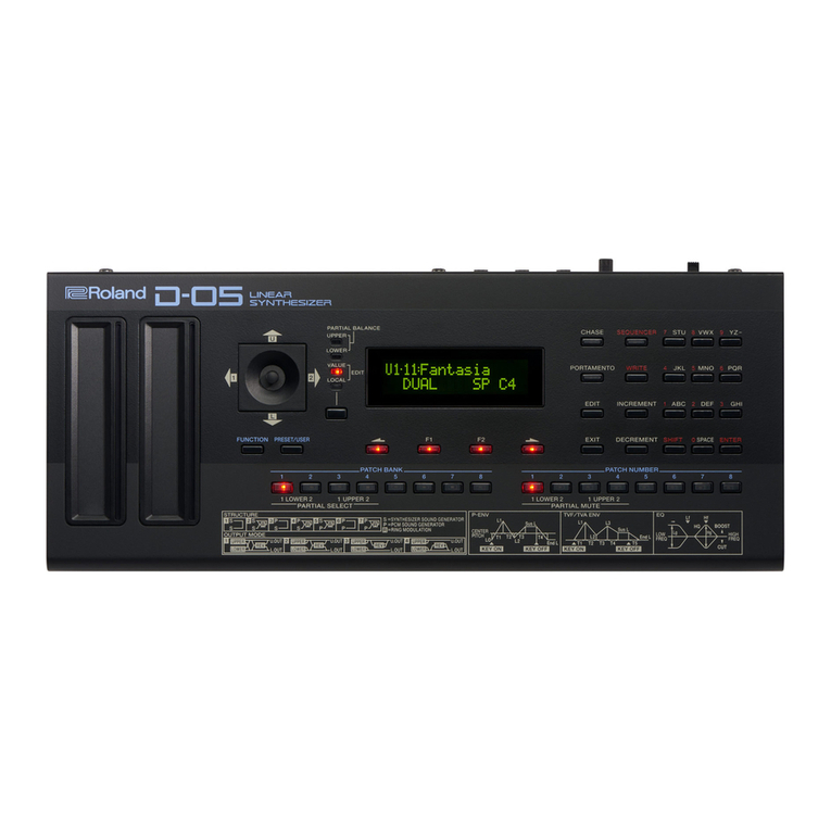Roland D-05 User manual