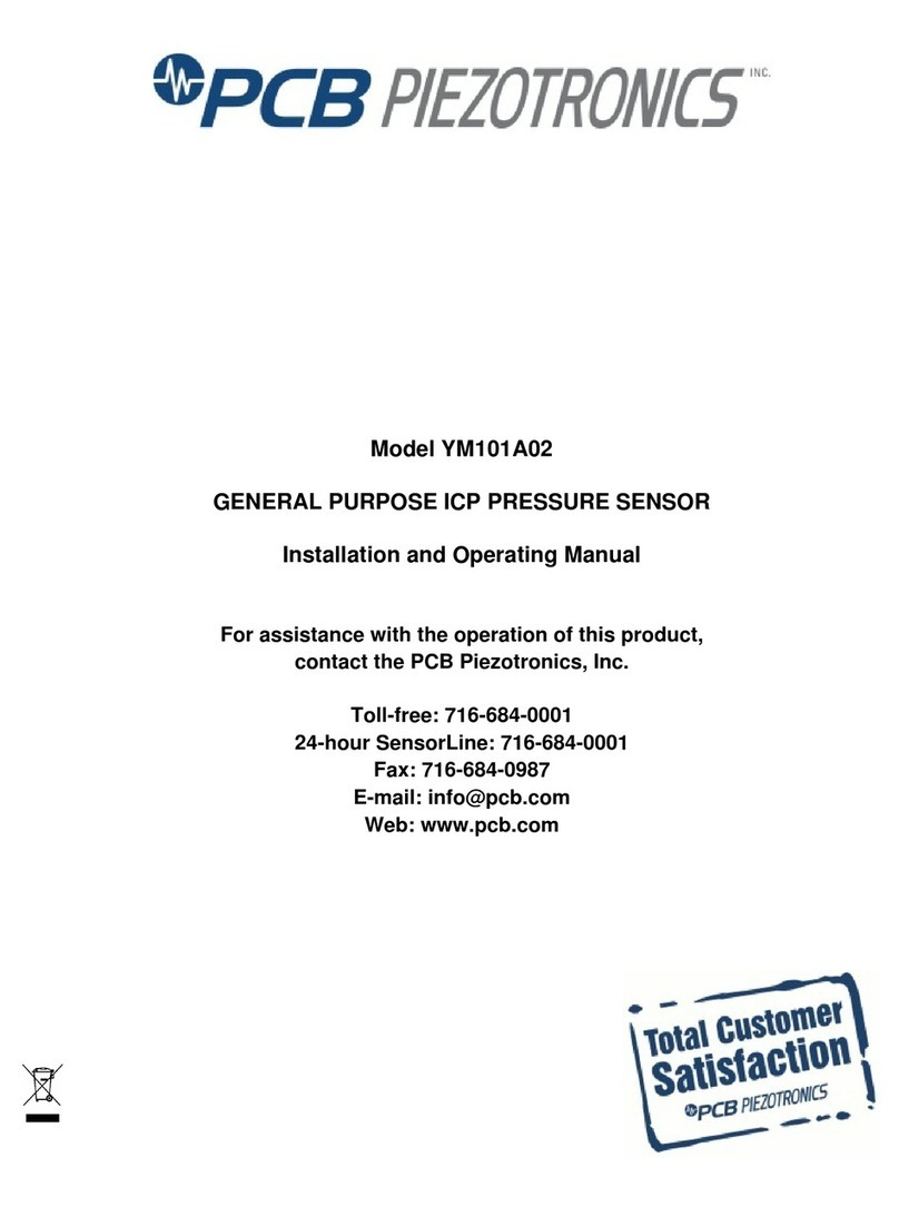 PCB Piezotronics YM101A02 User manual