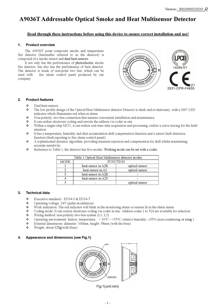SANJIANG A9036T manual