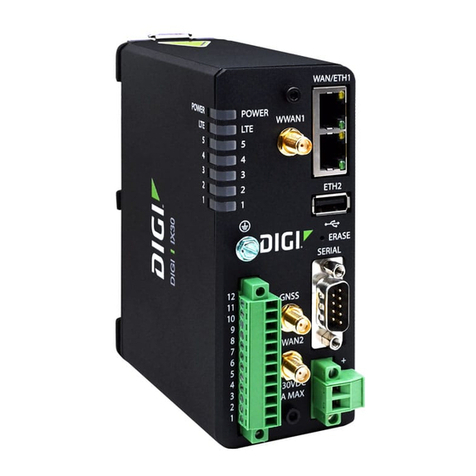 Digi IX30 User manual