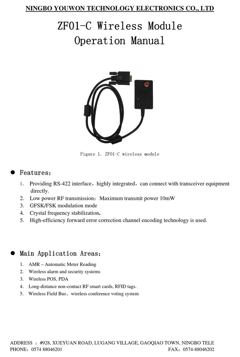 Youwon ZF01-C User manual