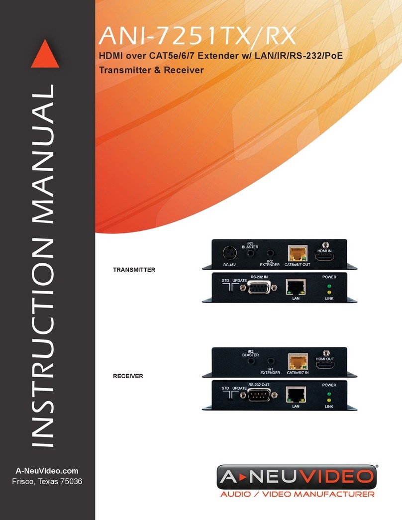 A-Neuvideo ANI-7251TX User manual