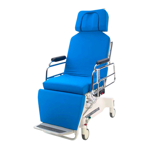 TransMotion Medical TMM5-X Series Operation manual