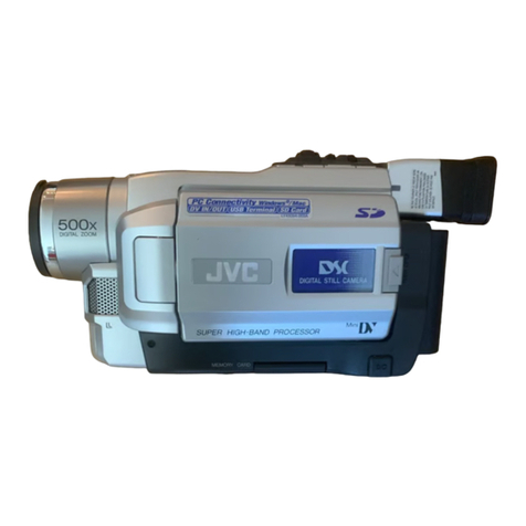 JVC GR-DVL910A User manual JVC GR-DVL910A User manual