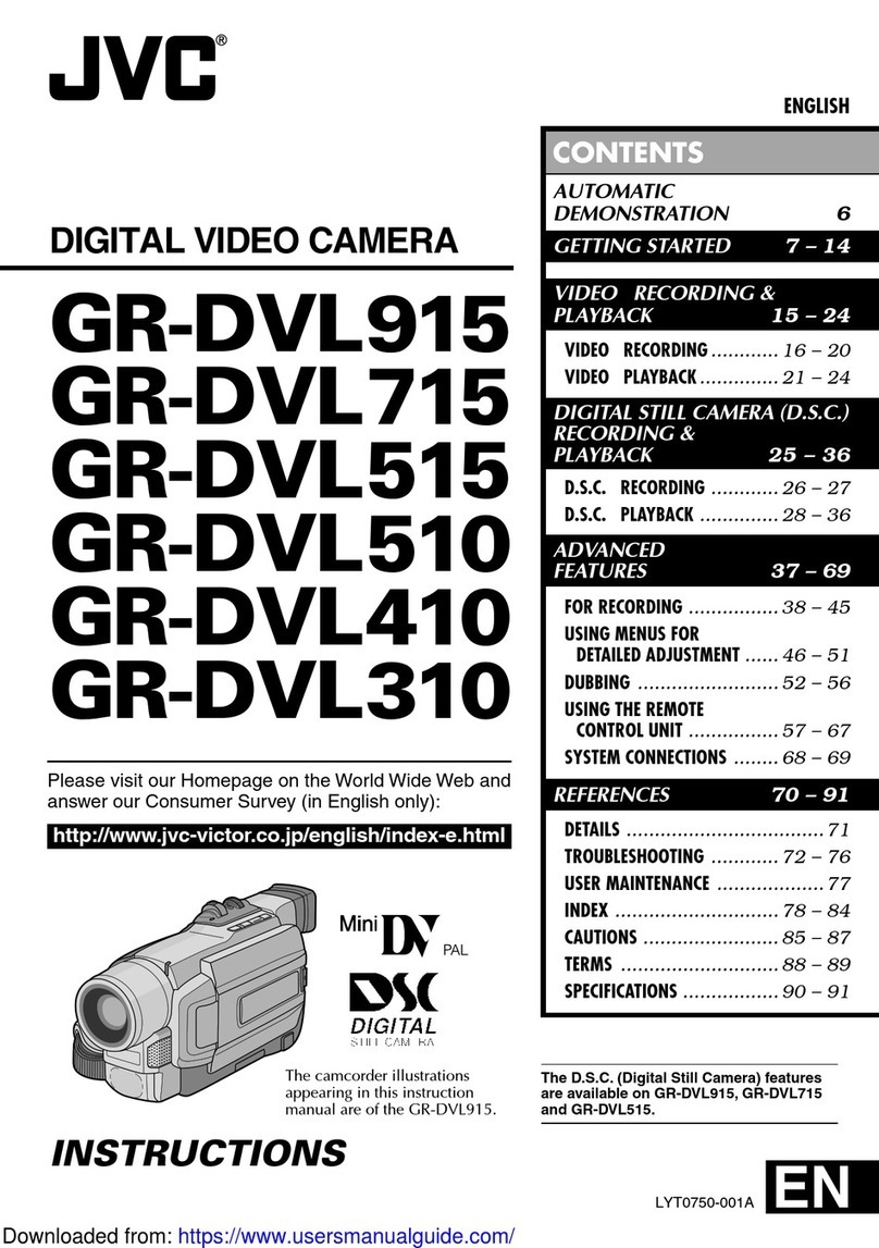 JVC GR-DVL515 User manual