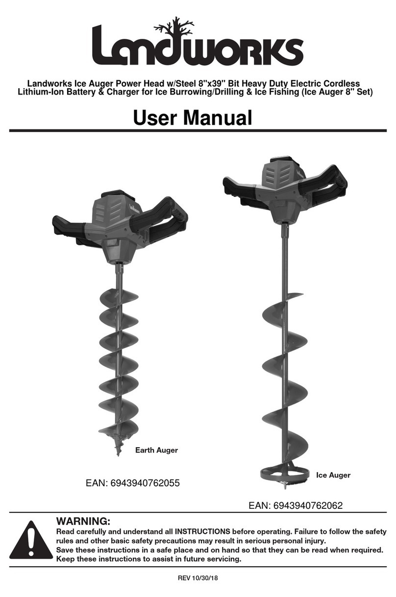 Landworks GUO003 user manual