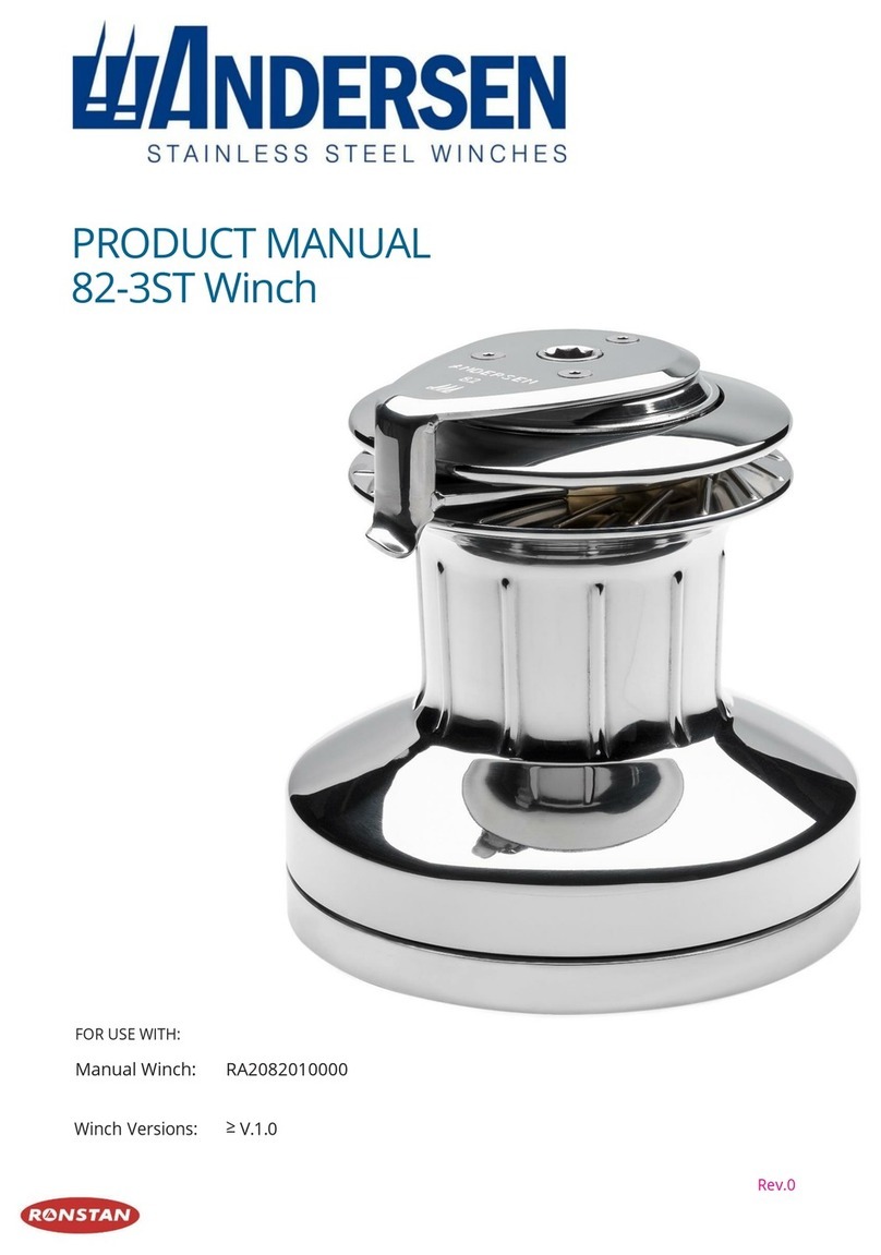 Andersen 82-3ST User manual