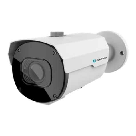 EverFocus SG Series User manual