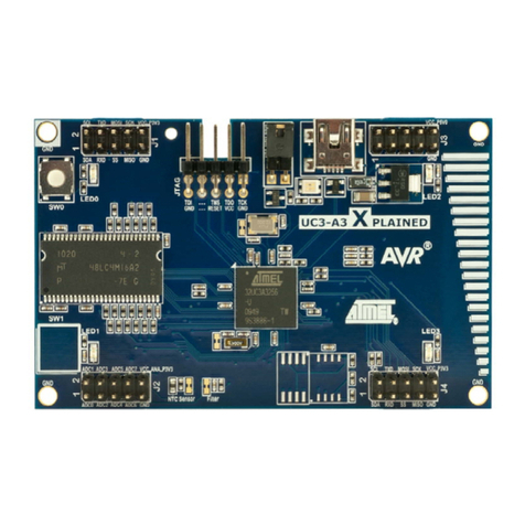Atmel AVR32930 User manual