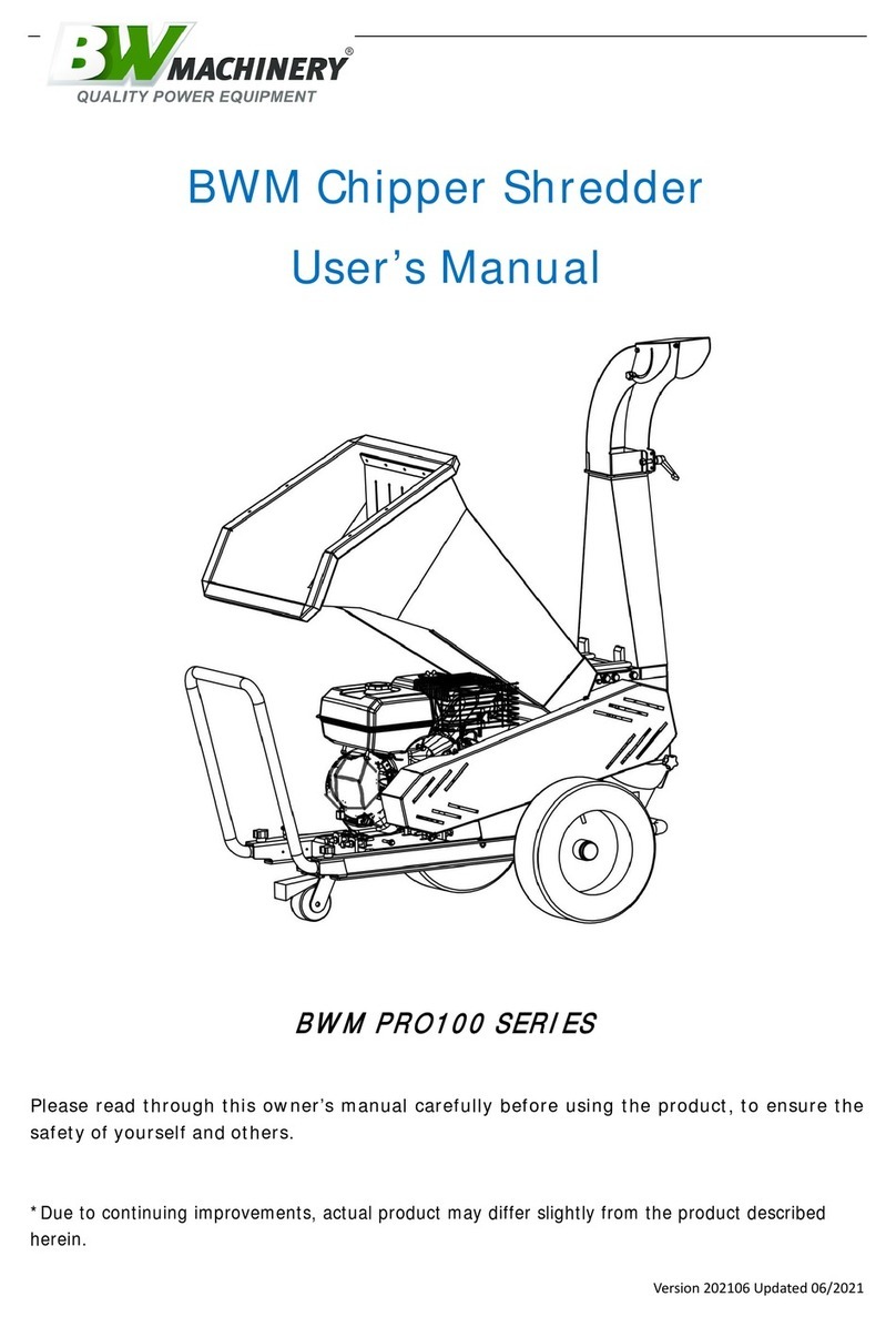 B.W. Machinery PRO100 Series User manual