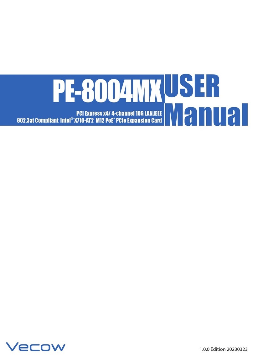 Vecow PE-8004MX User manual Vecow PE-8004MX User manual