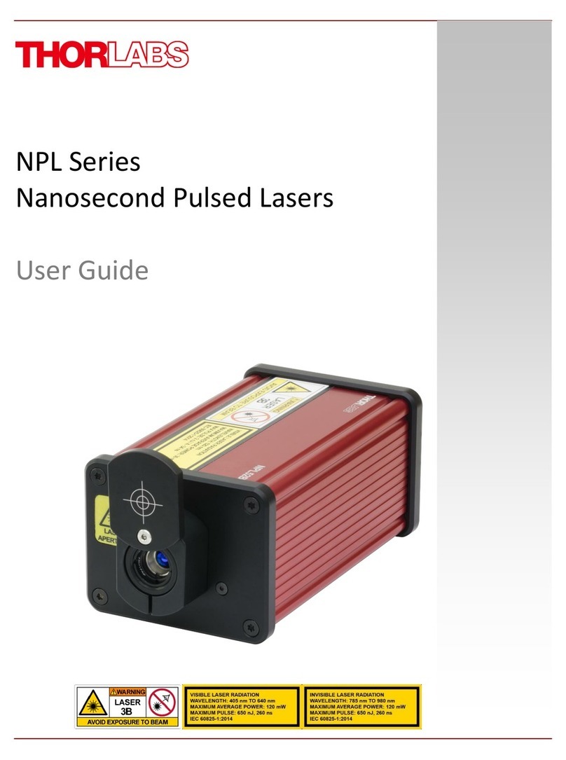 THORLABS NPL Series User manual