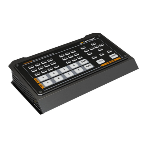 AVMATRIX HVS0401E User manual
