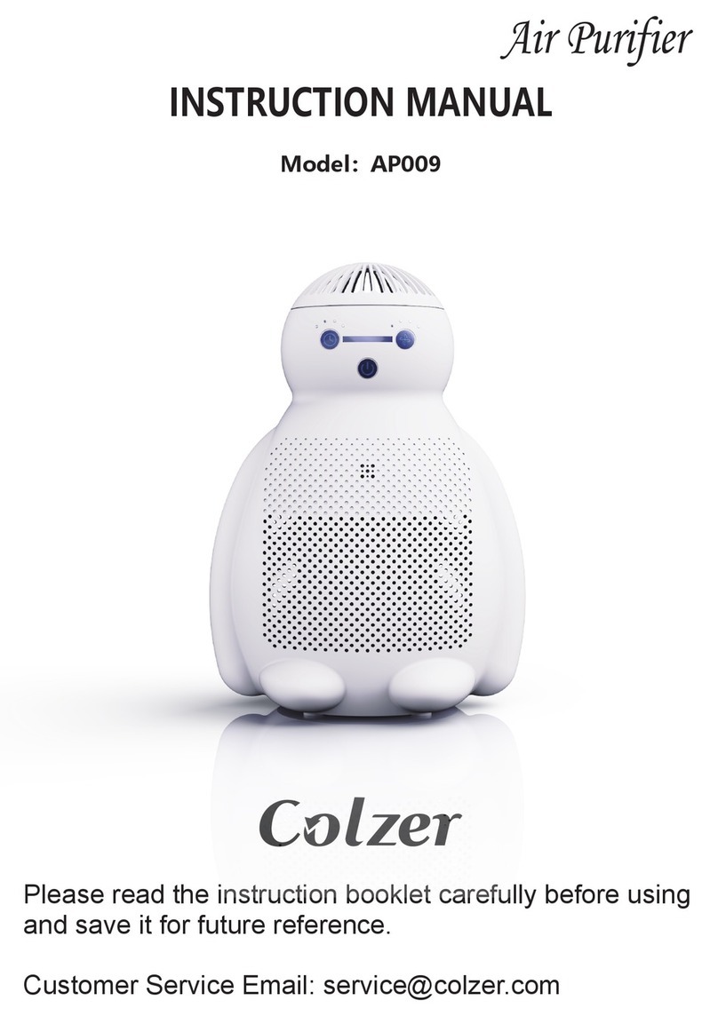 Colzer AP009 User manual