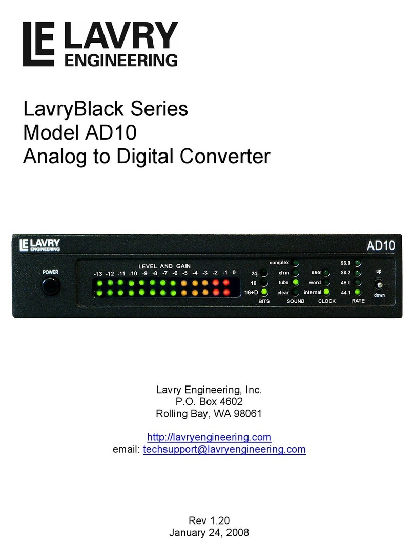Lavry LavryBlack Series User manual Lavry LavryBlack Series User manual