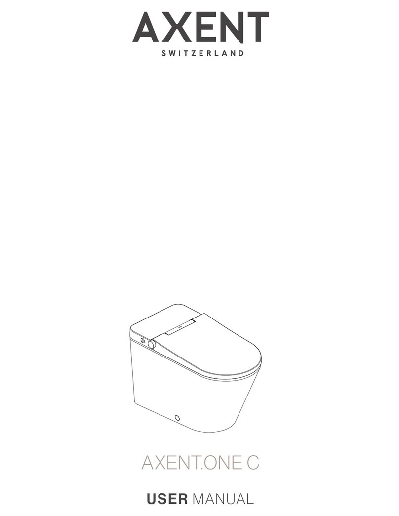 Axent ONE C User manual Axent ONE C User manual