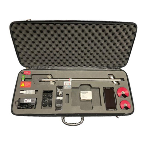 RST Instruments MEMS Digital Inclinometer System User manual