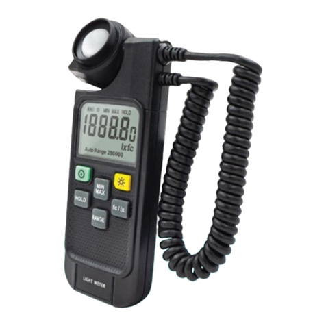 Perfect Prime 530 User manual