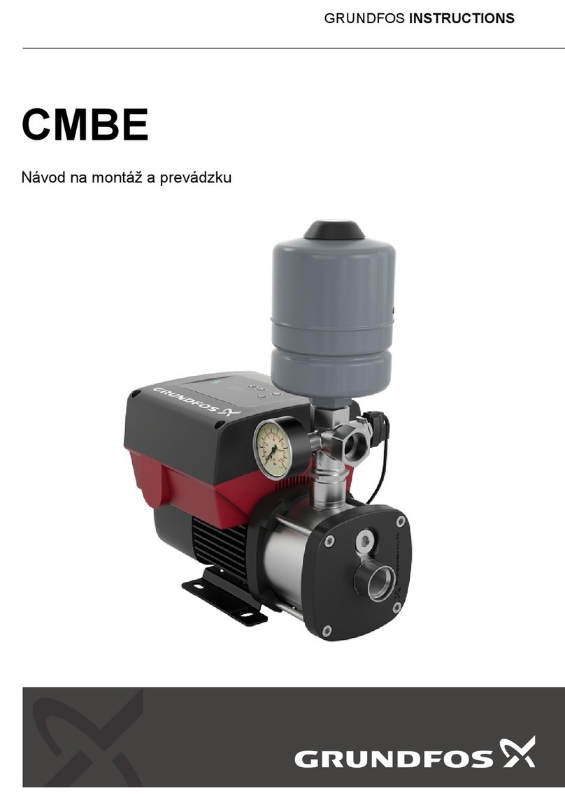 Grundfos CMBE User manual