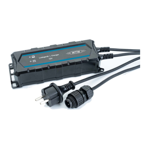Xylem WTW LG/65/PB-M User manual