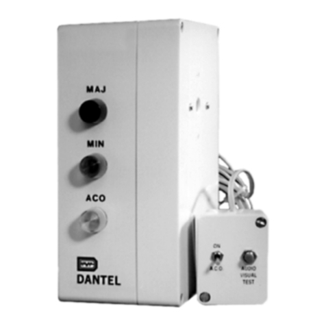 Dantel B23-41070 User manual