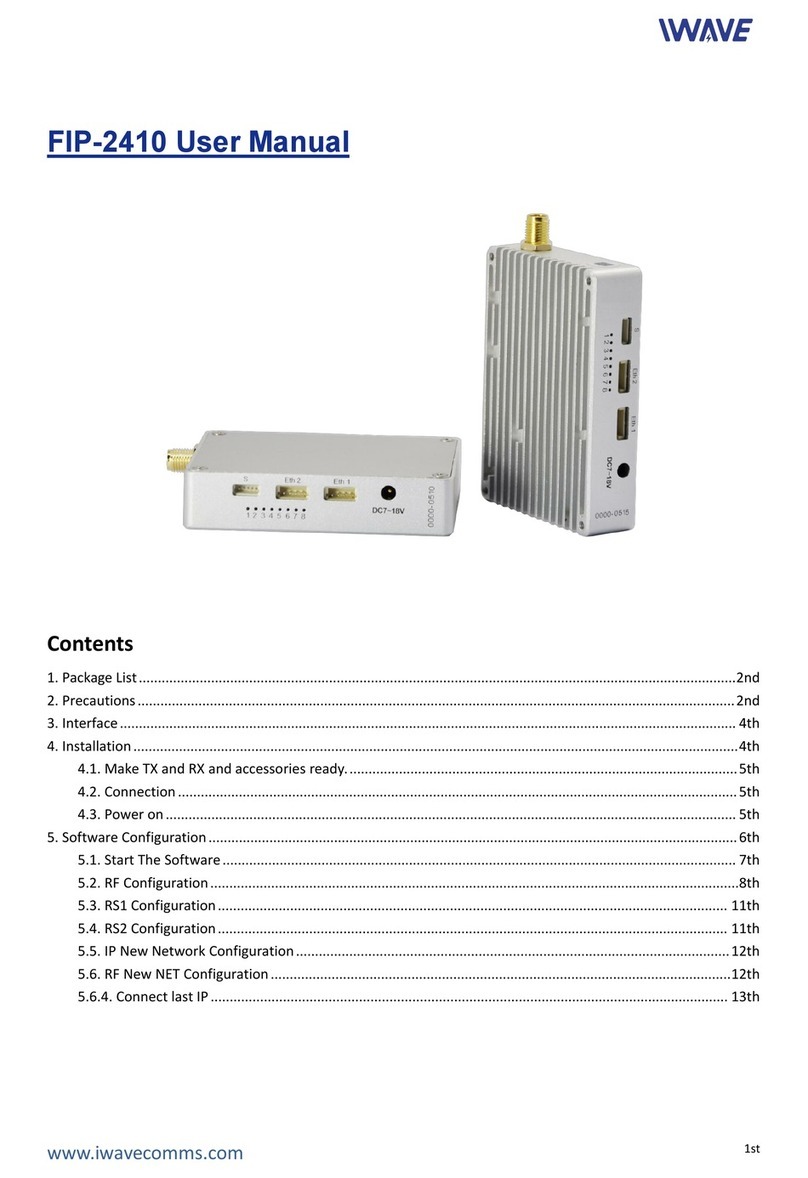 iWave FIP-2410 user manual