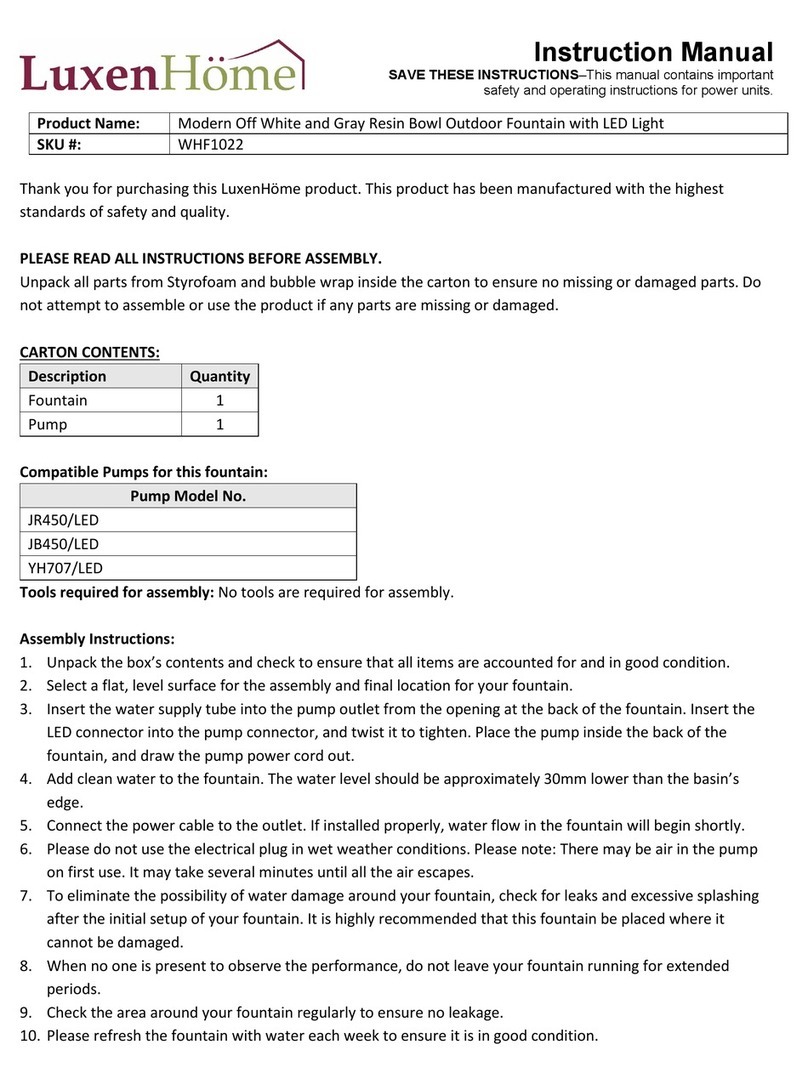 LuxenHome WHF1022 User manual LuxenHome WHF1022 User manual