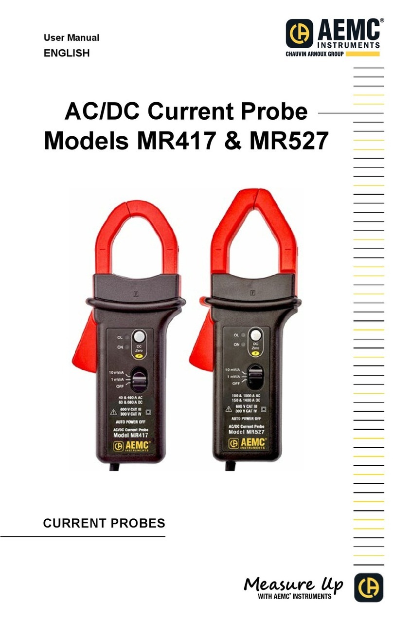 AEMC MR417 user manual