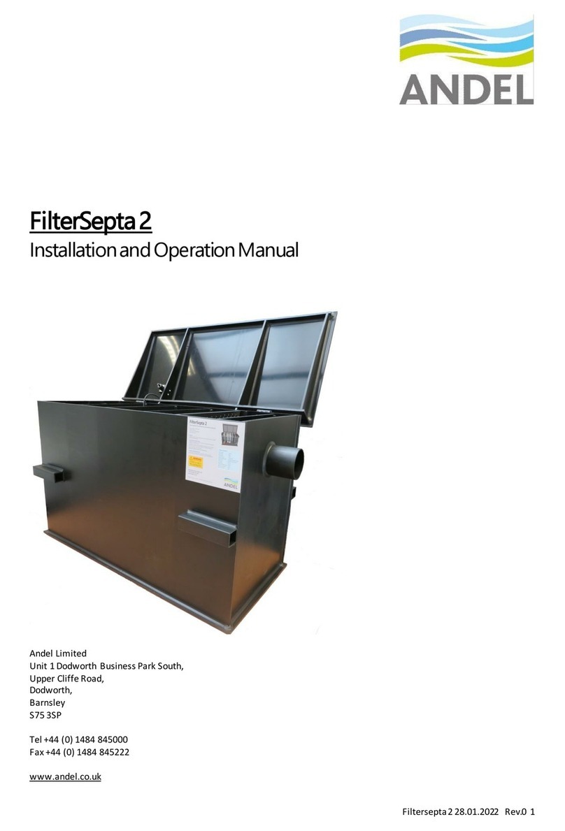 Andel FilterSepta 2 Installation and operation manual