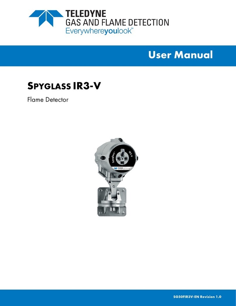 Teledyne Spyglass SG50 F IR3-V User manual