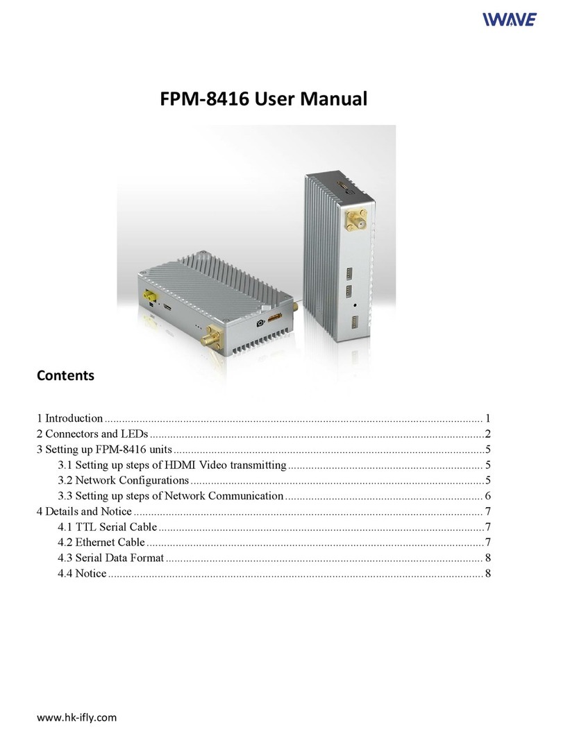 iWave FPM-8416 user manual