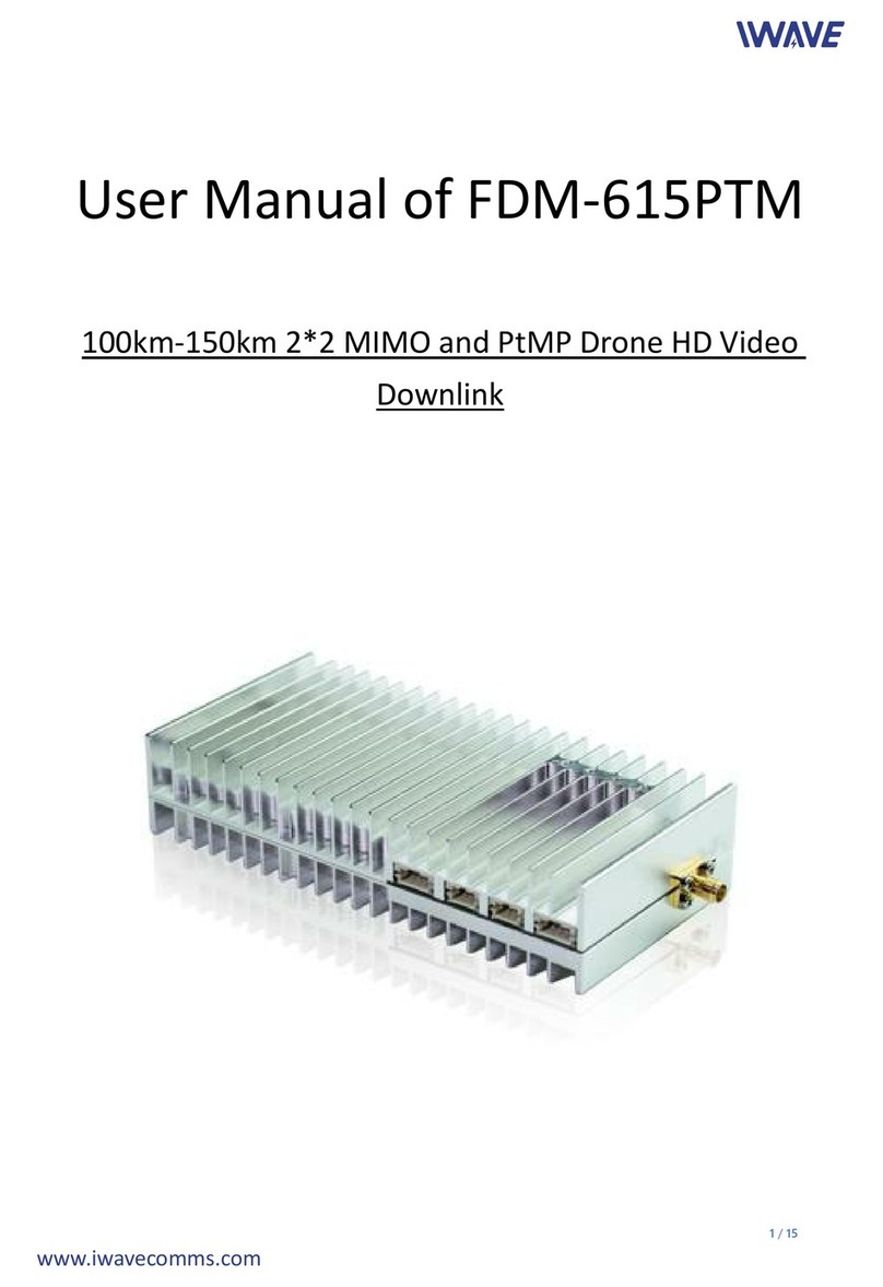 iWave FDM-615PTM User manual iWave FDM-615PTM User manual