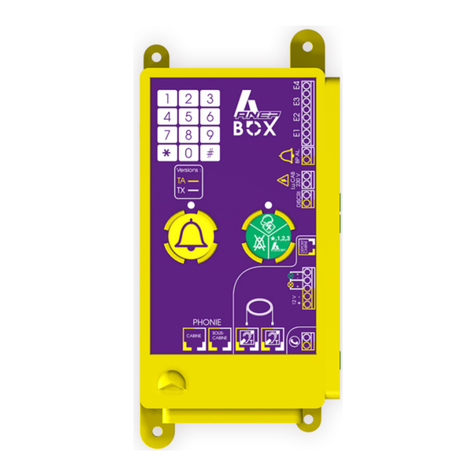ANEP BOX TX manual