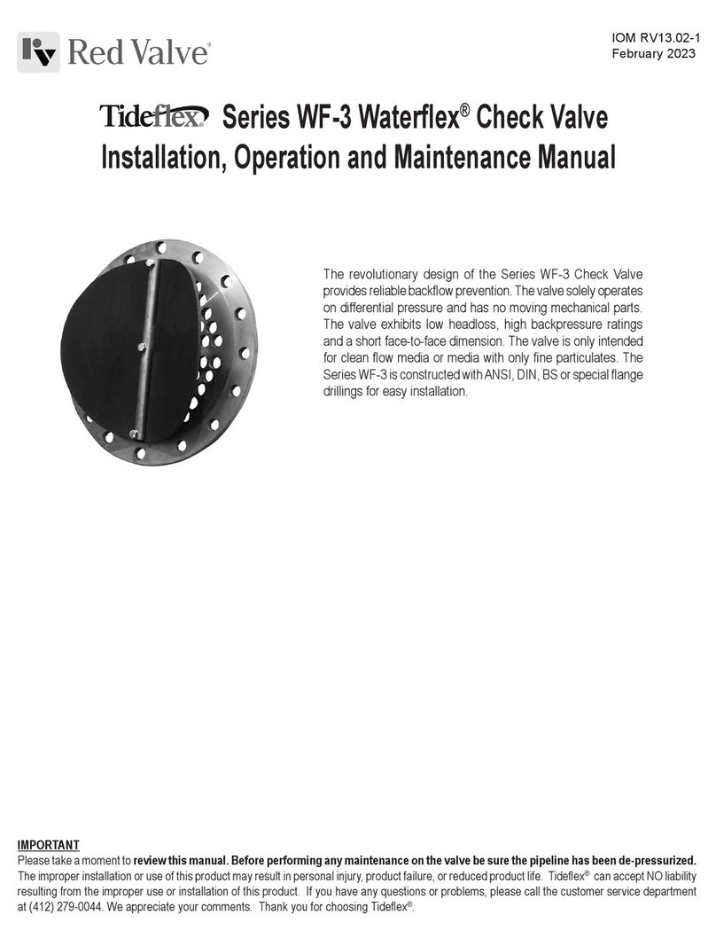 Red Valve Tideflex Series User manual