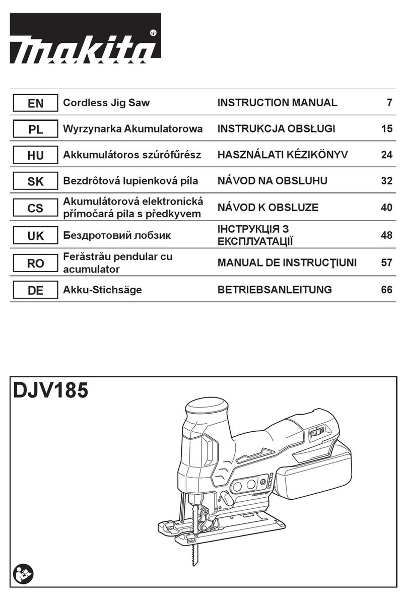 Makita DJV185 instruction manual
