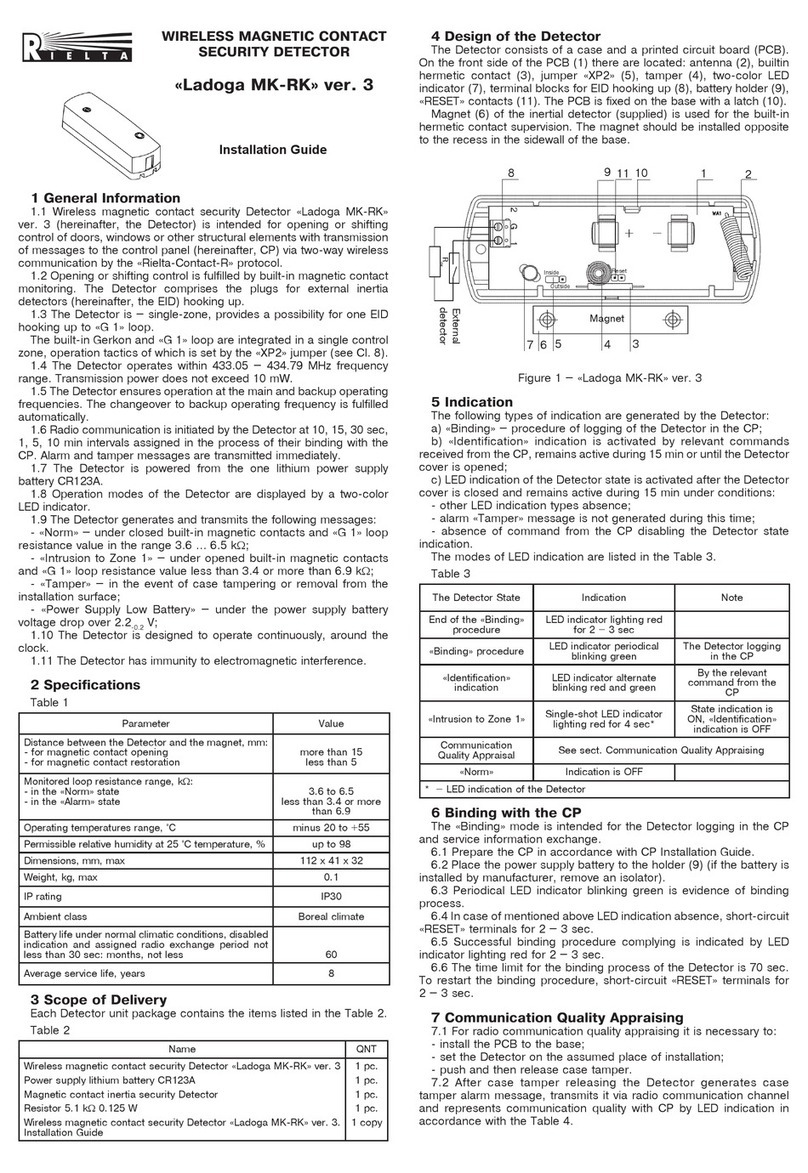 Rielta Ladoga MK-RK User manual