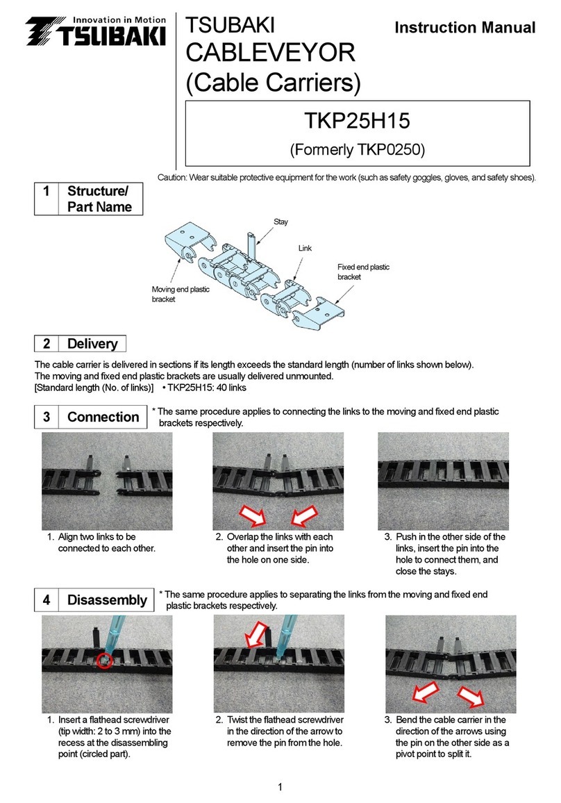 Tsubaki TKP25H15 User manual