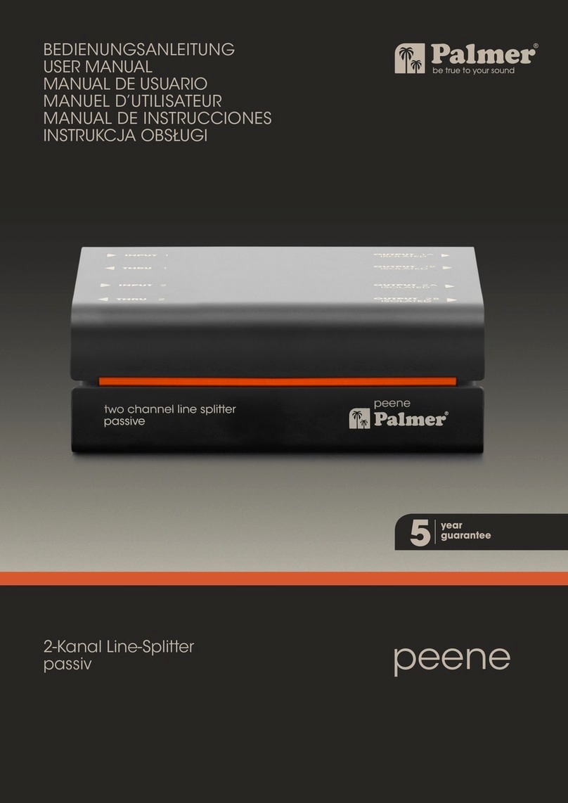 Palmer RIVER Series user manual