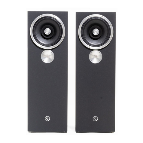 Zu Audio DW 6 Standard User manual