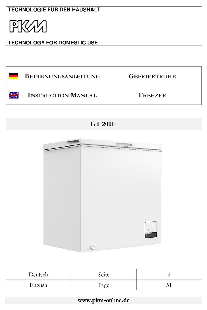 Pkm GT 200E instruction manual