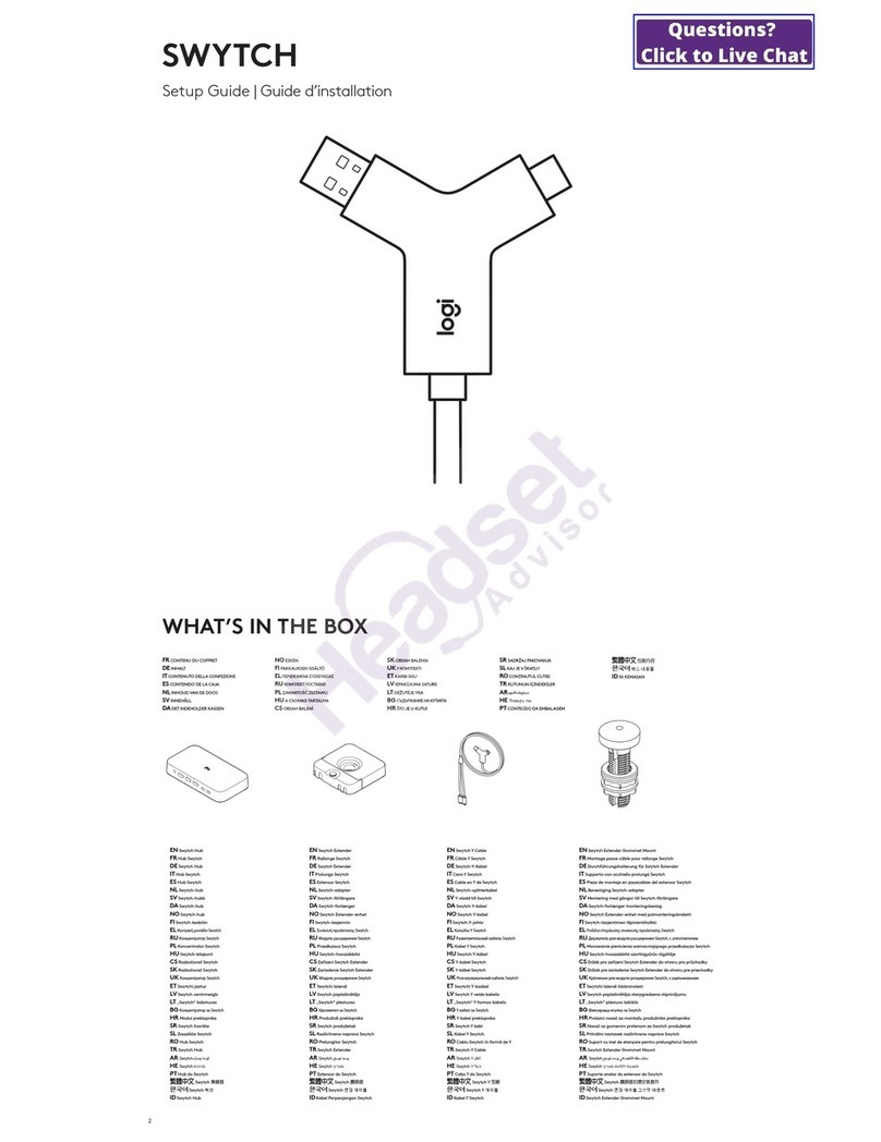 Logitech SWYTCH User manual