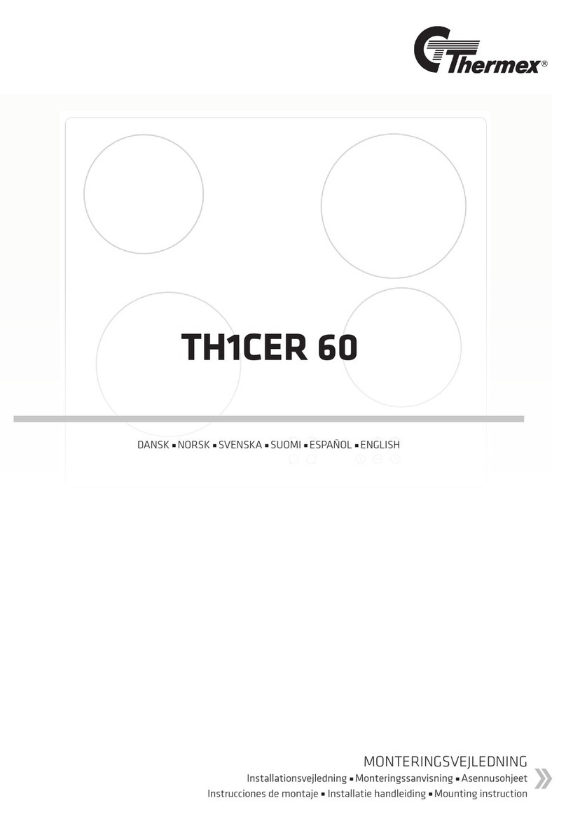 THERMEx TX Series User guide