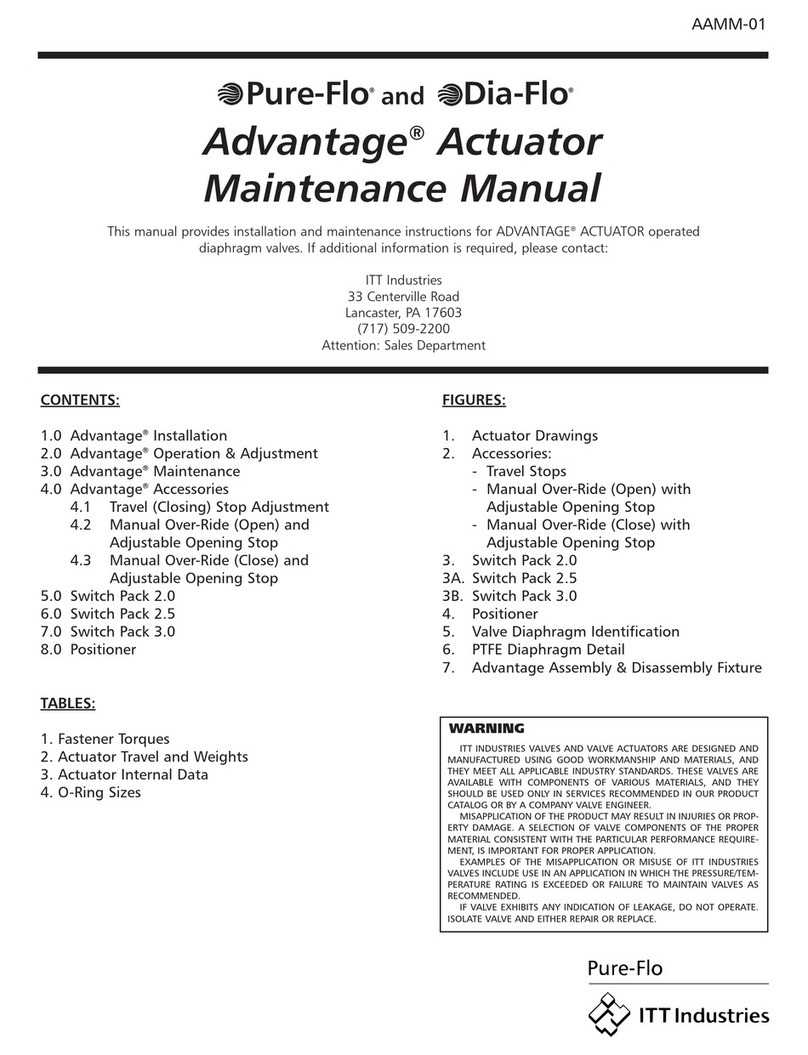 ITT Industries Pure-Flo Advantage Actuator User manual