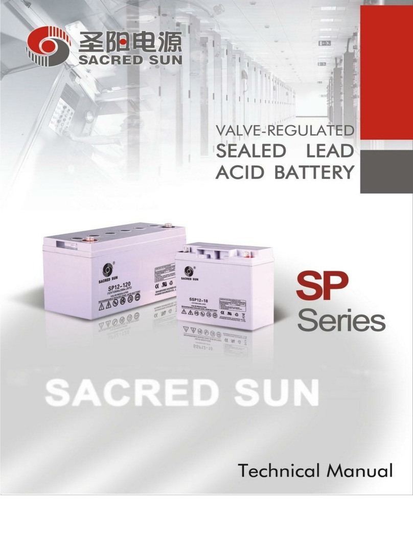 Sacred Sun SP Series Technical manual